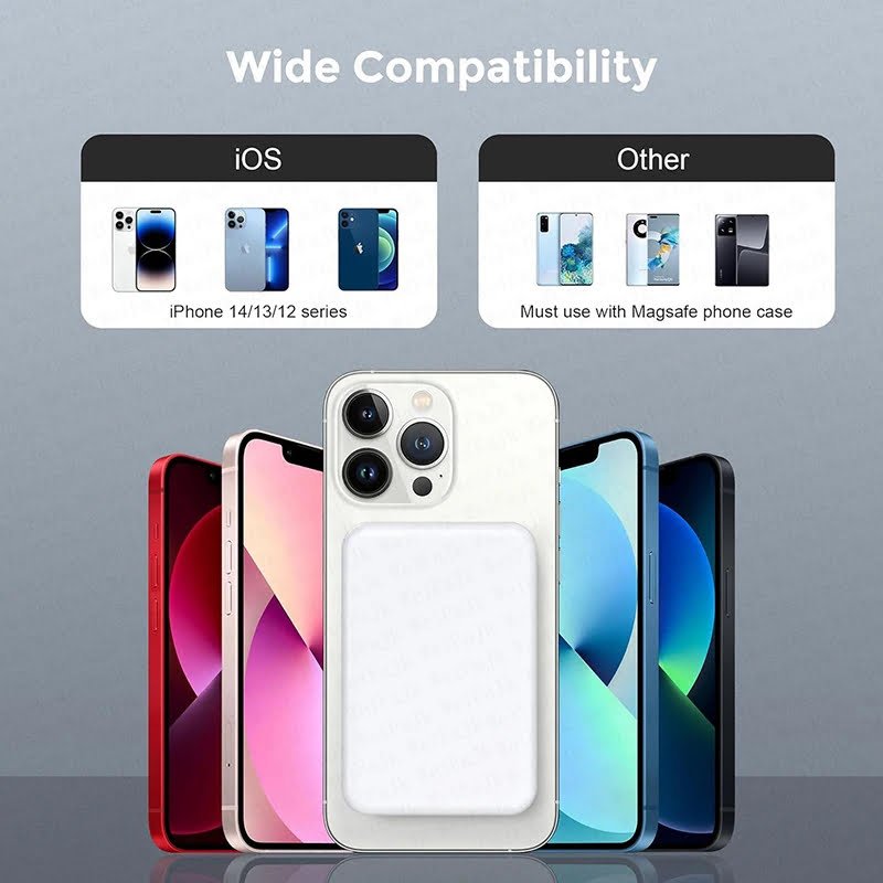 Power Bank Apple 5000 mAh compatible Magsafe