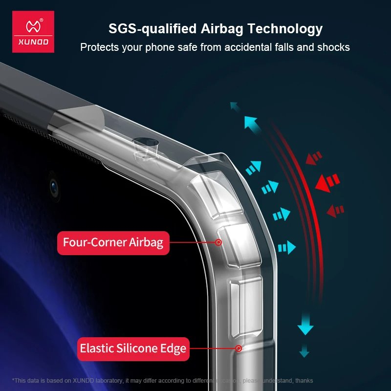 2 Galaxy S23 Fe - Coque Xundd Original