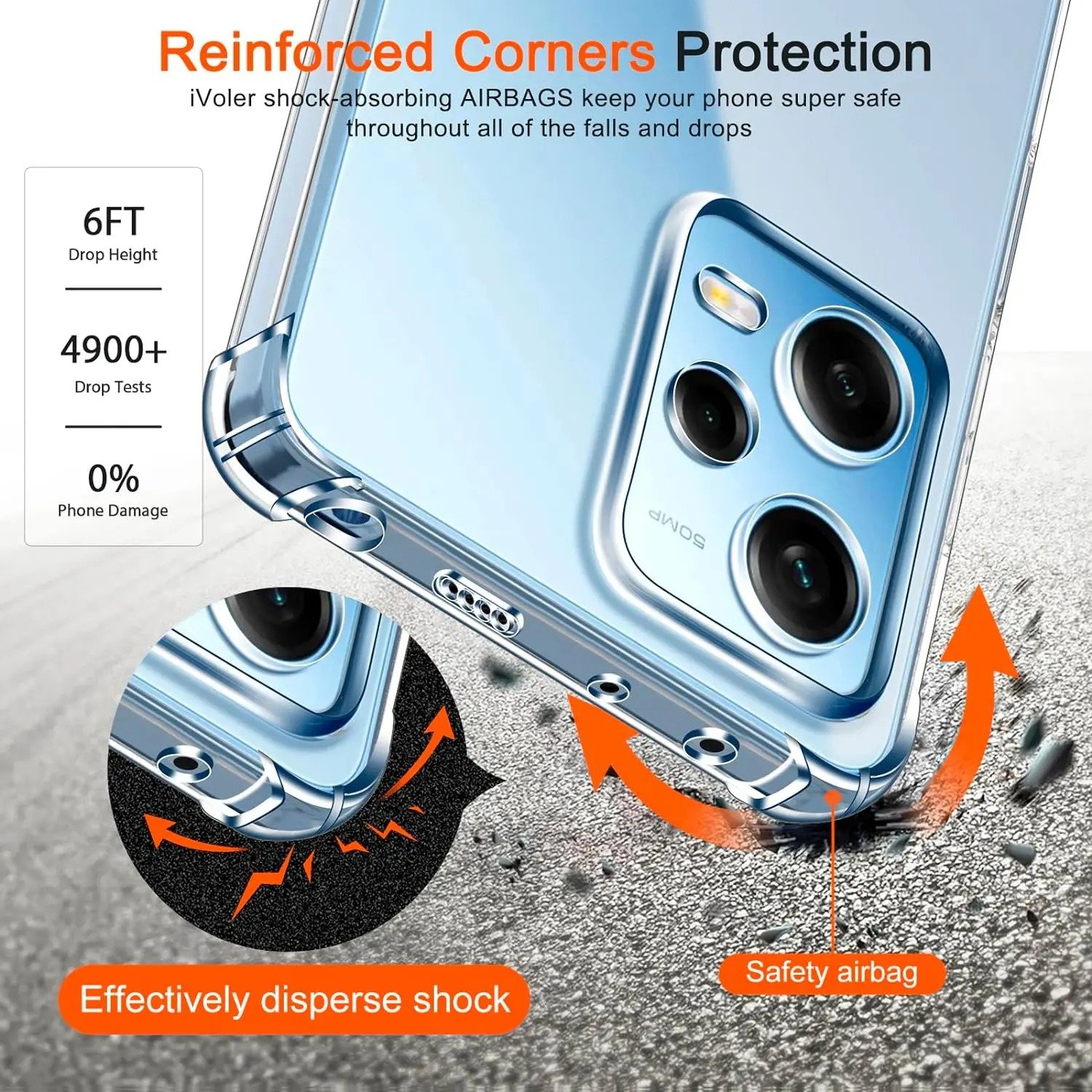 Poco X5  - Coque Transparente SIMEITU