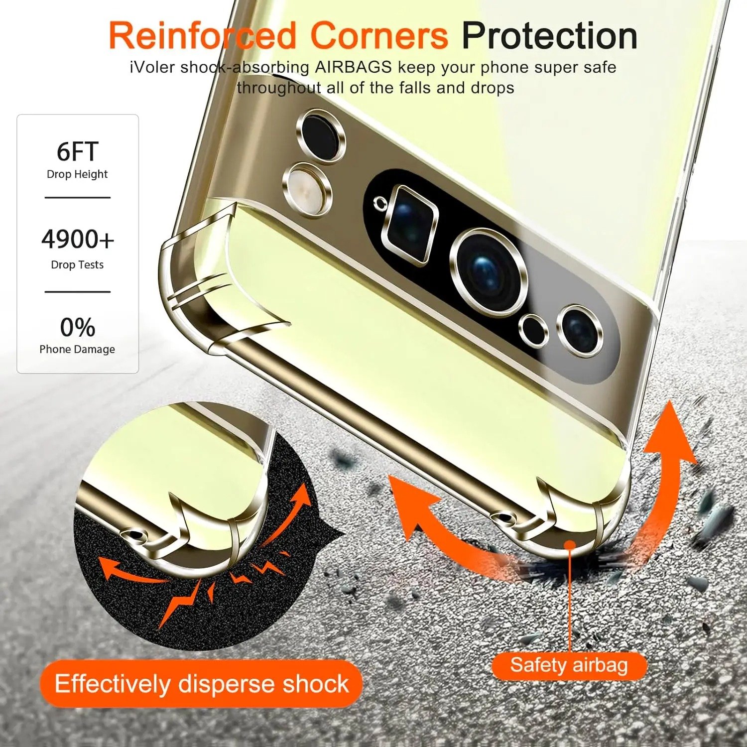 Pixel 8 Pro - Coque Transparente SIMEITU