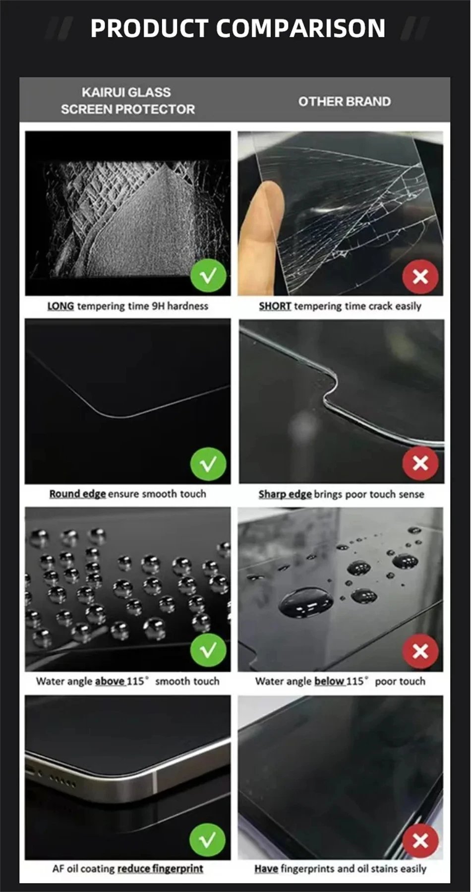 Protection d'écran En Céramique Anti-Espion