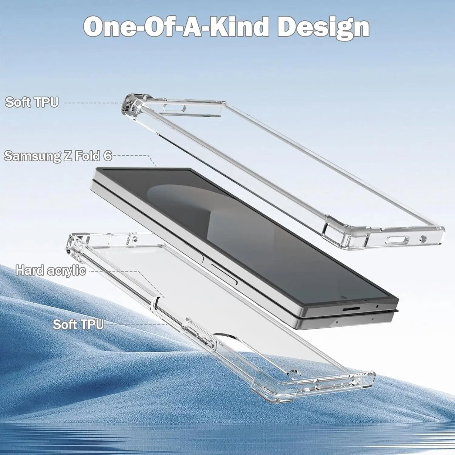 Galaxy Z Fold 6 - Coque Transparente en PC