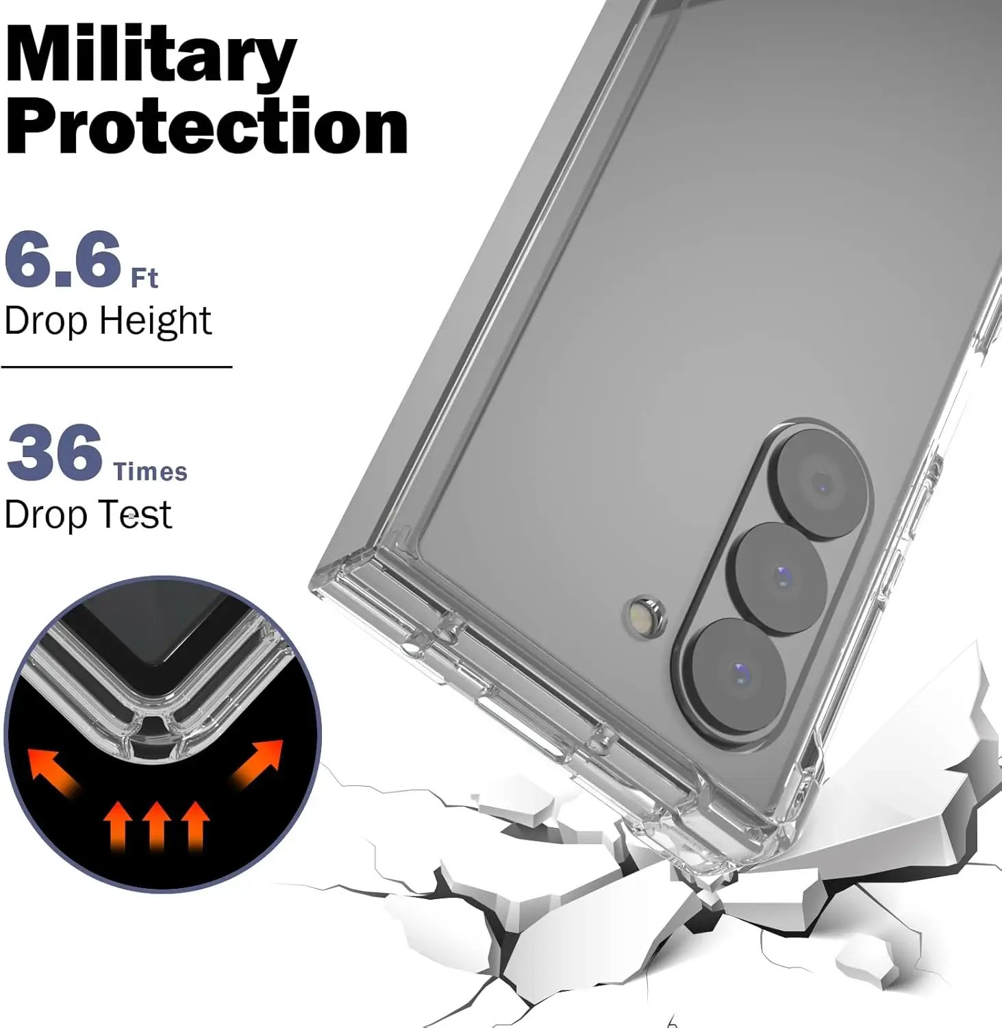 Galaxy Z Fold 6 - Coque Transparente en PC