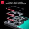 POCO X5 5G / Redmi Note 12- Coque Xundd Original