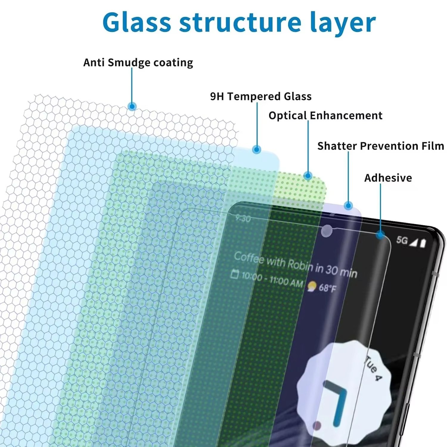 Pixel 8 Pro - Protection d'écran En Verre Incurvé ( UV Glass )