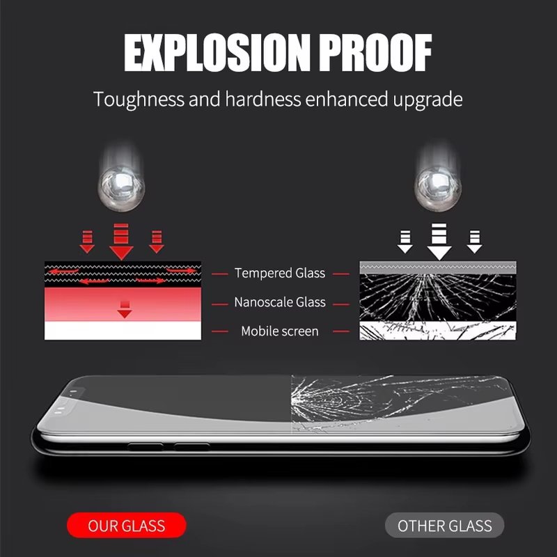 Galaxy Tab S5E- Protection d'écran En Verre ( Glass )