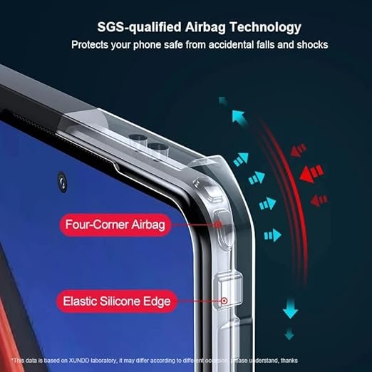 Realme 10 Pro Plus - Coque Xundd Original
