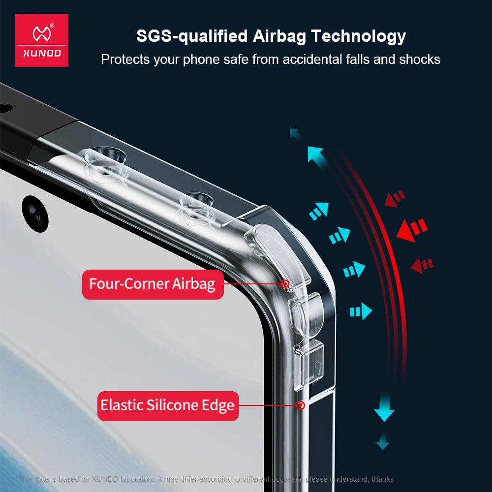 2 Redmi Note 14 Pro 5G / Poco X7- Coque Xundd Original