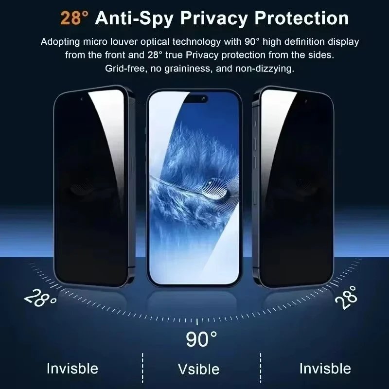 3 iPhone 13 Pro Max - Protection d'Ecran Anti-Espion En Verre ( Privacy Glass )
