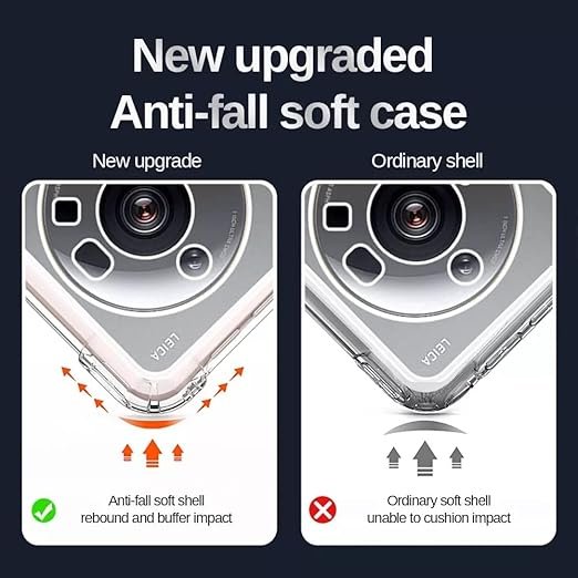 Xiaomi 12S Ultra - Coque Transparente SIMEITU