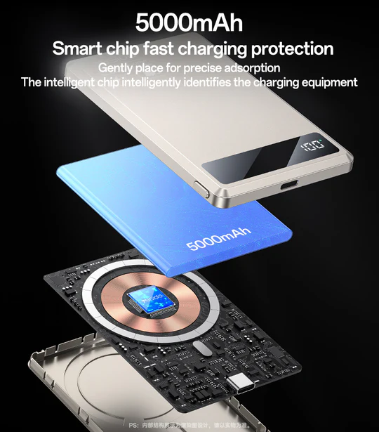 PowerBank Ultra Slim Magnétique Original YESIDO 5000 mAh avec Recharge Rapide