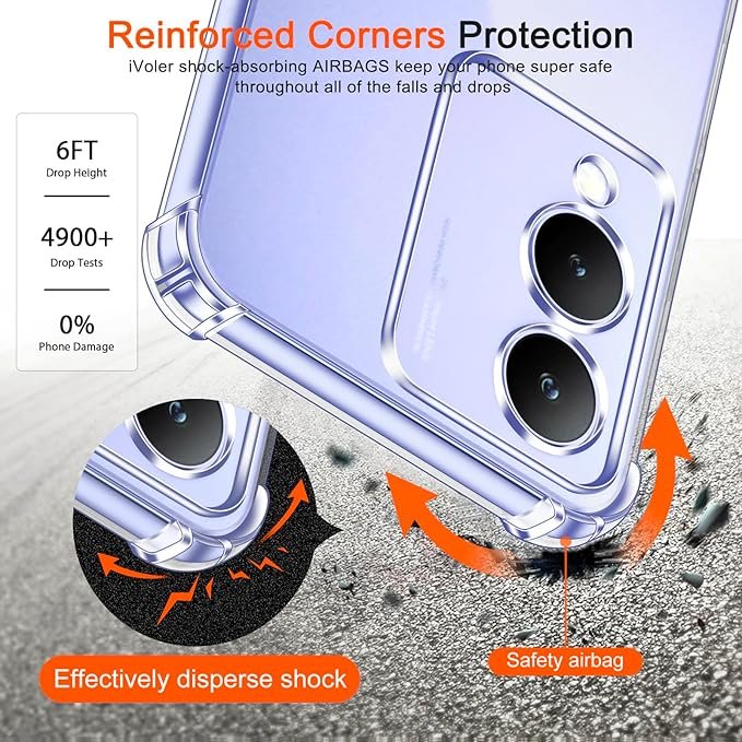 Vivo Y17S - Coque Transparente SIMEITU