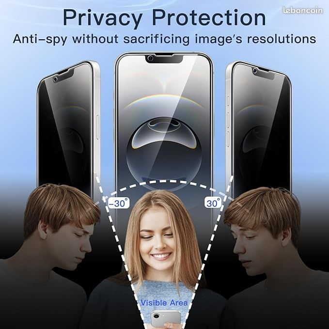iPhone 17 Pro Max  - Protection d'écran Anti-Espion en Verre ( Privacy Glass )