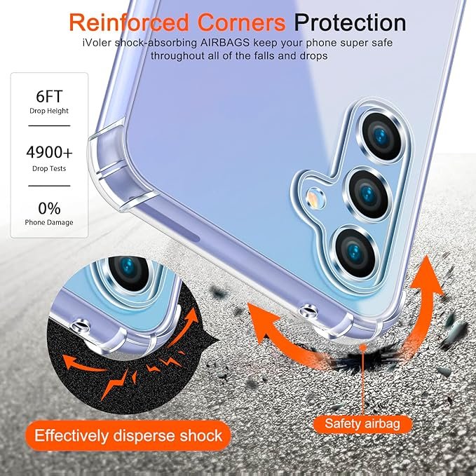 Galaxy M34- Coque Transparente SIMEITU