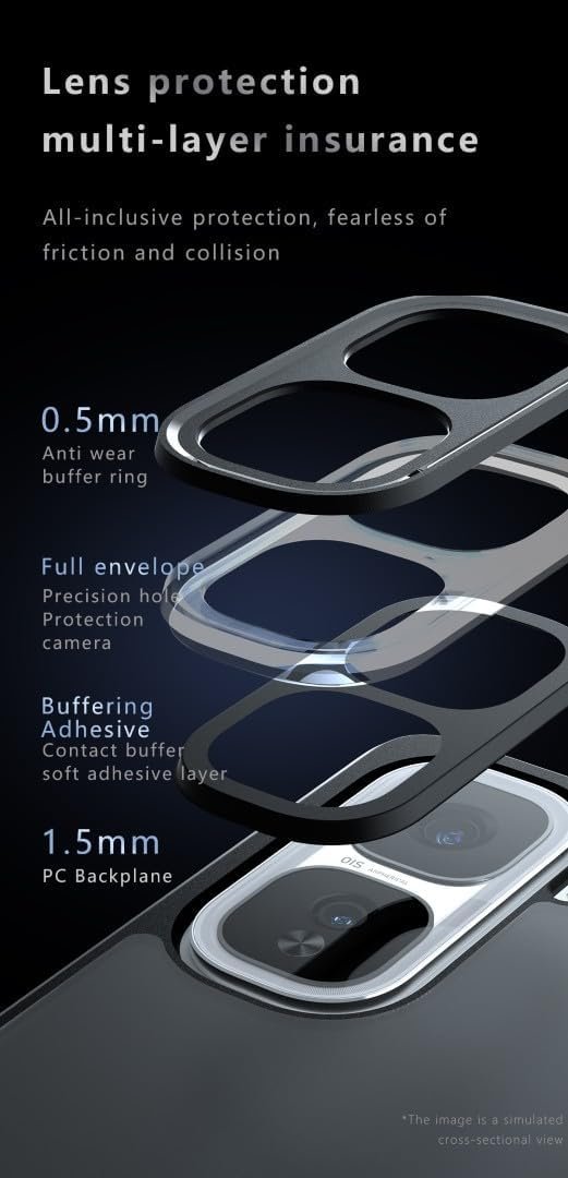Vivo iQOO Neo 11 - Coque Avec Dos Mat Fumé