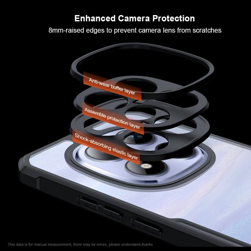 Redmi Note 15 Pro Plus - Coque Xundd Original