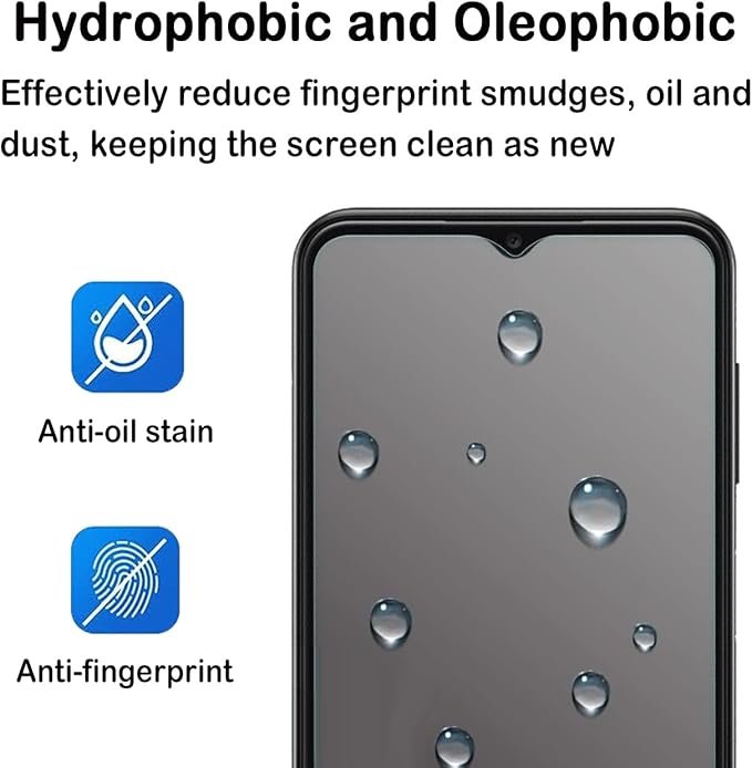 Galaxy A34 - Protection d'Ecran Anti-Espion En Verre ( Privacy Glass )