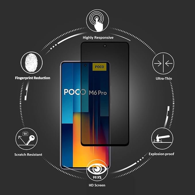 511f-IfzNWL._AC_SX679_ Poco M6 Pro 4G – Protection d’Ecran Anti-Espion En Verre ( Privacy Glass )
