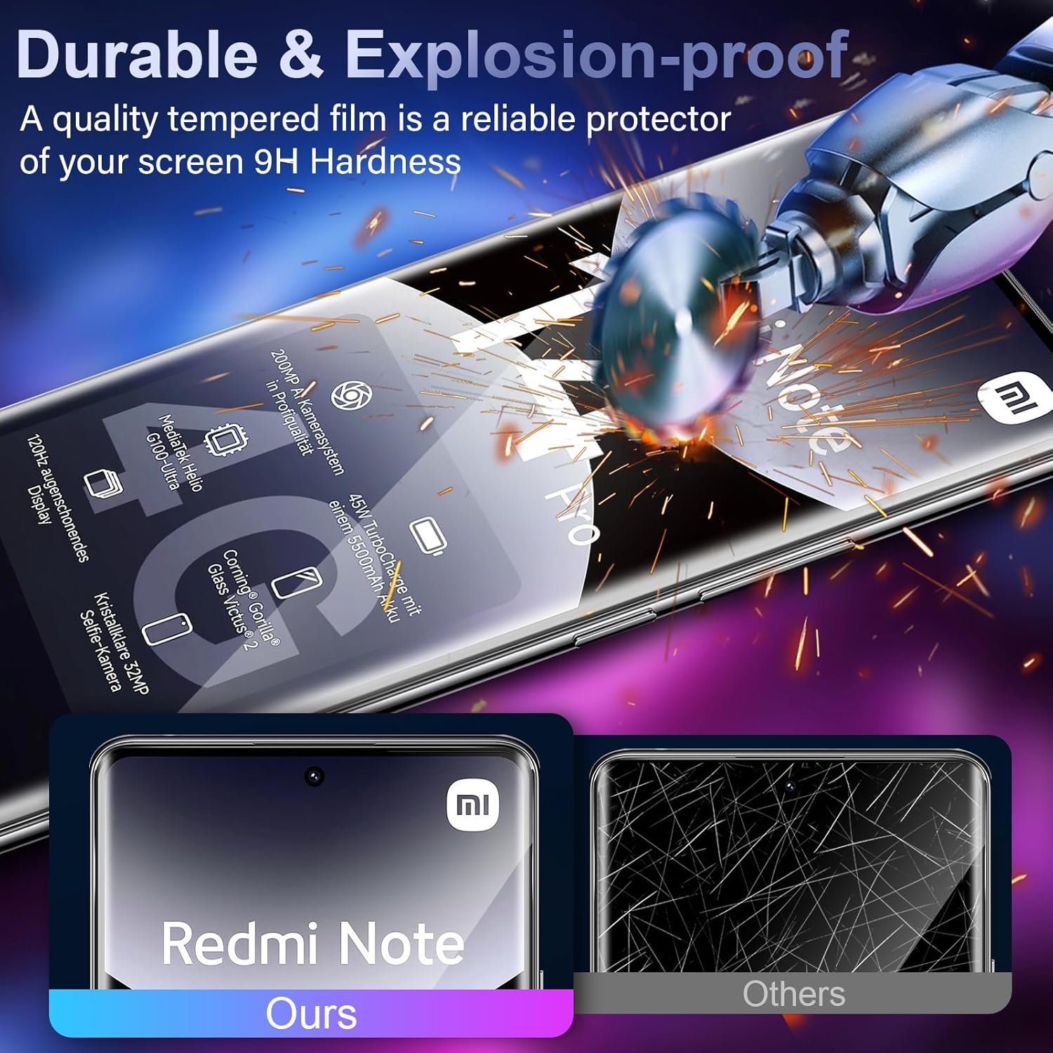 Redmi Note 14 Pro 4G - Protection d'écran En Verre ( UV Glass )